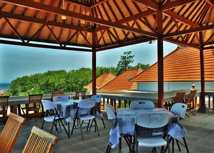 Pandawa & Seaview Batununggul